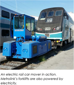 An electric rail car mover in action. Metrolinks forklifts are also powered by electricity.